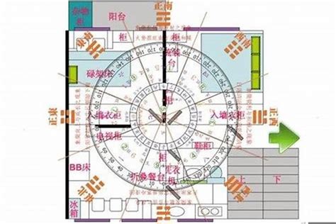 房間文昌位怎麼看|【房間文昌位怎麼看】房間風水｜文昌位怎麼看？5個小撇步助考 